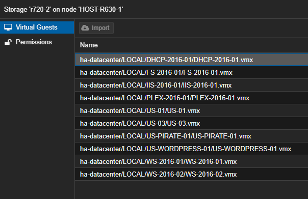 Proxmox ESXi Virtual Guests List