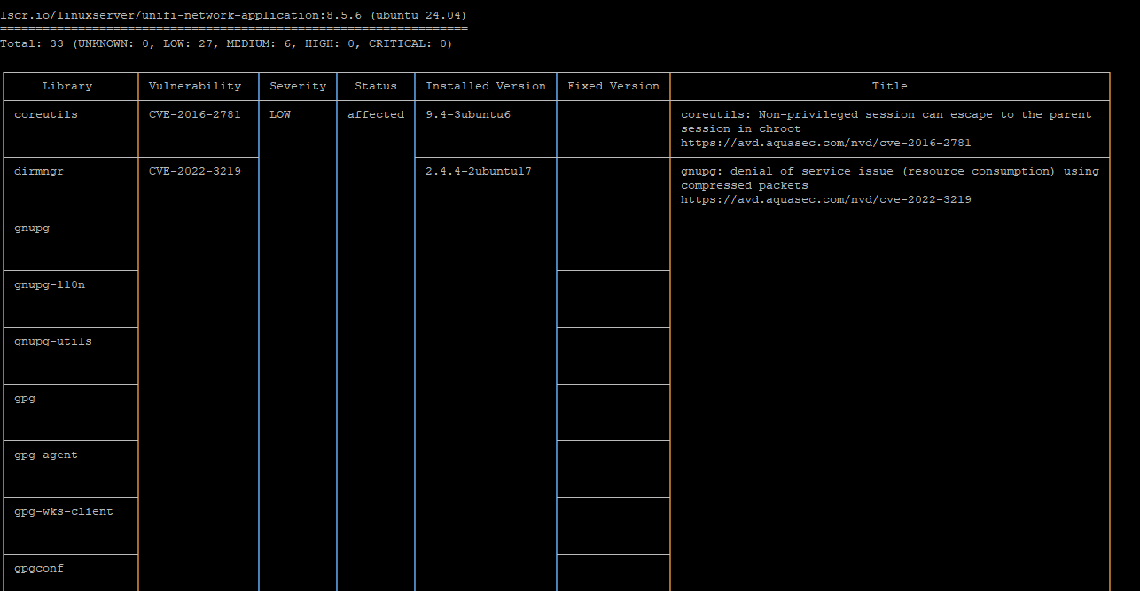 Trivy Vulnerability Scan Results Table
