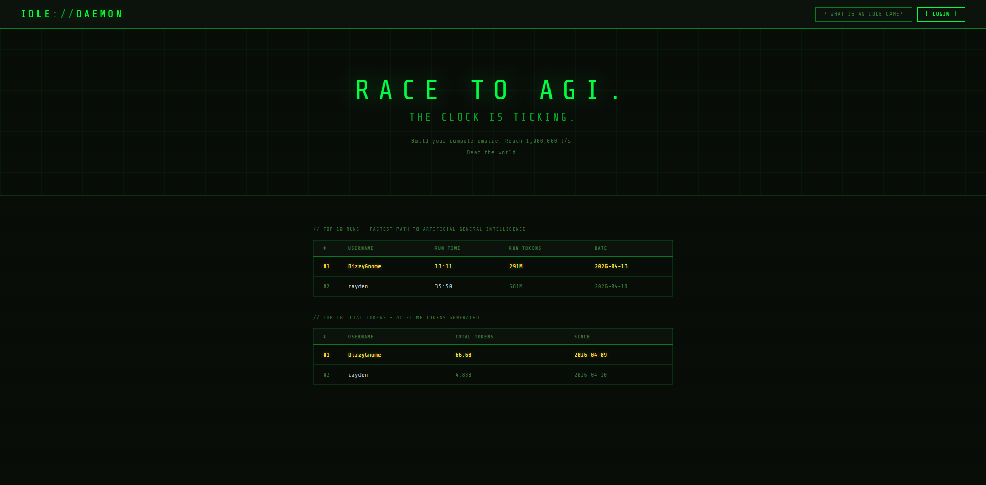 Idle Daemon Screenshot 1